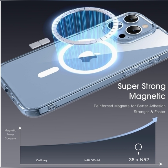 IPHONE 15 Pro Case - Picture 4 of 6